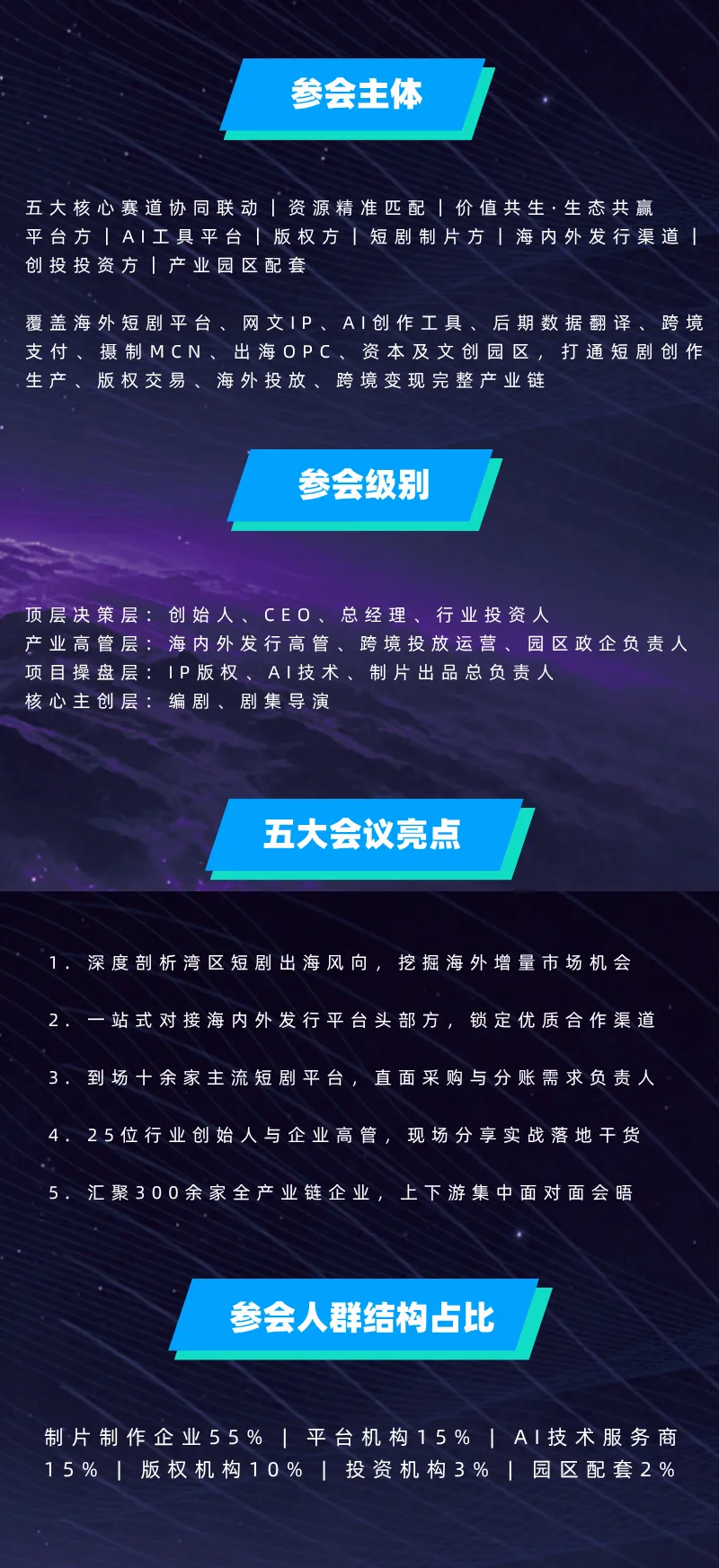 第6届2026广州站AI短剧产业大会