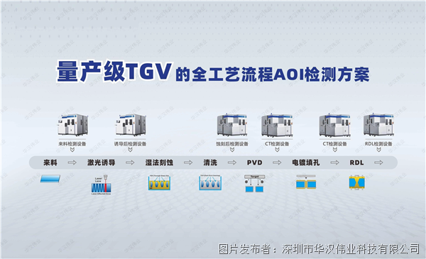 量产方案水印版.png