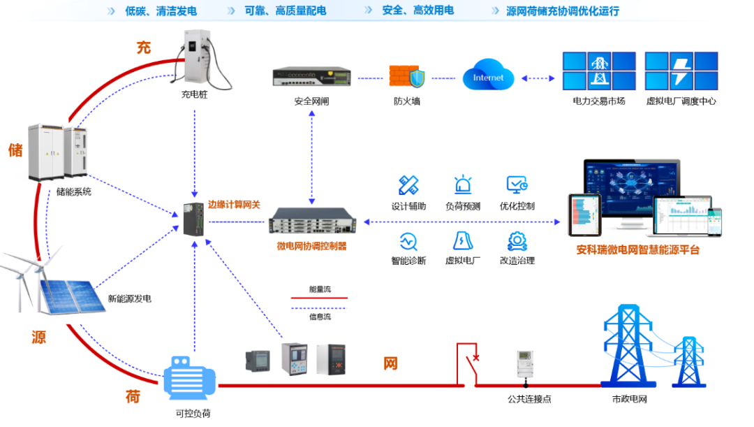 a3960810-79e6-11f1-90a1-92fbcf53809c.png