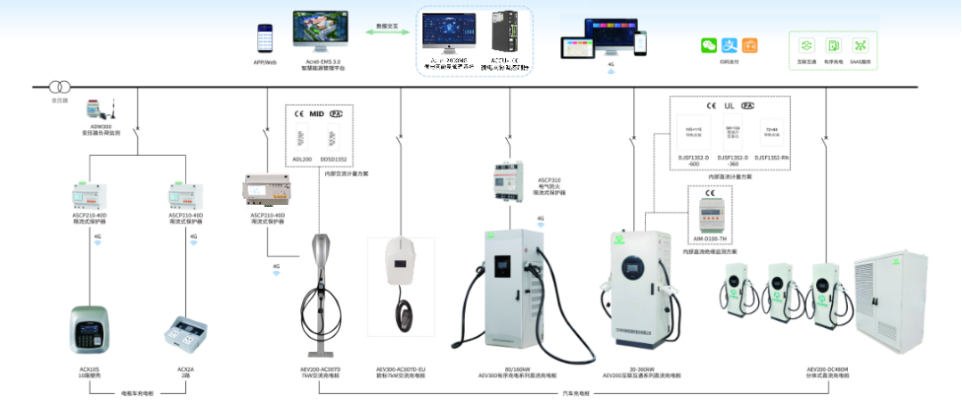 a550db62-79e6-11f1-90a1-92fbcf53809c.png