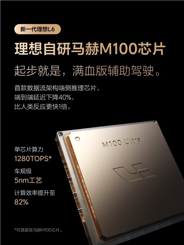 李想：新一代理想L6和50万级别的全新理想L9“同代同芯”
