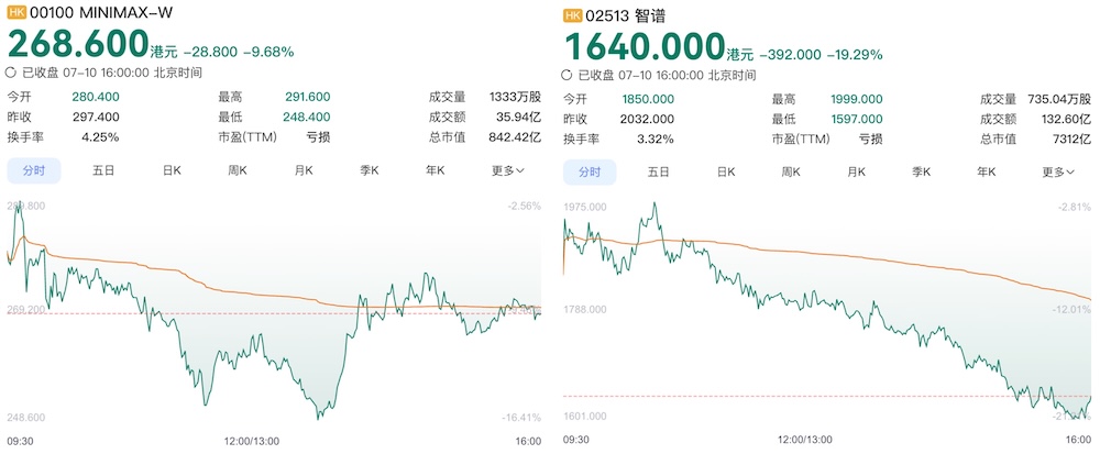 160亿!国产大模型又要融资了