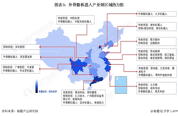 图表3:外骨骼机器人产业链区域热力图