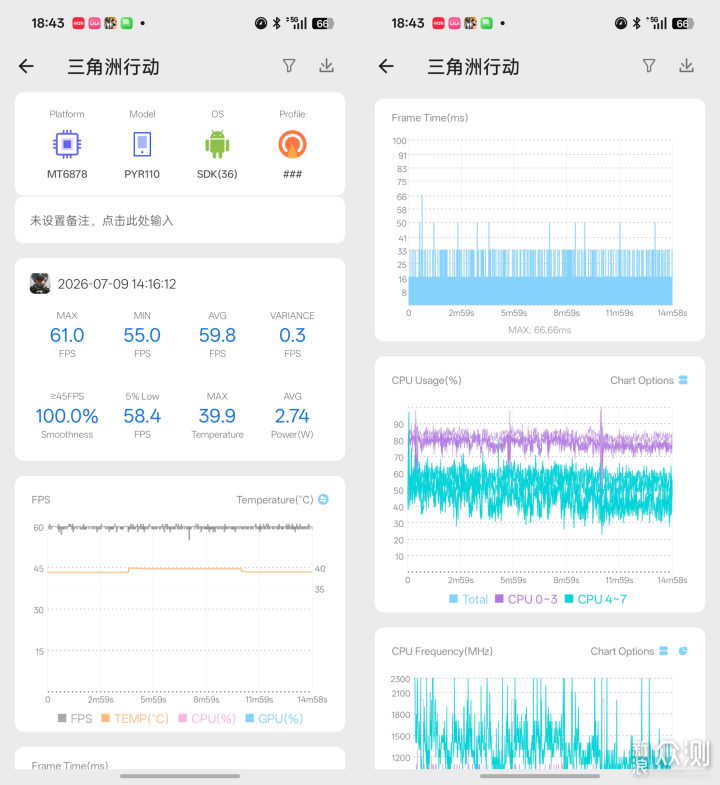 千元价位不减配，一加Turbo 6X Pro越级惊喜_新浪众测