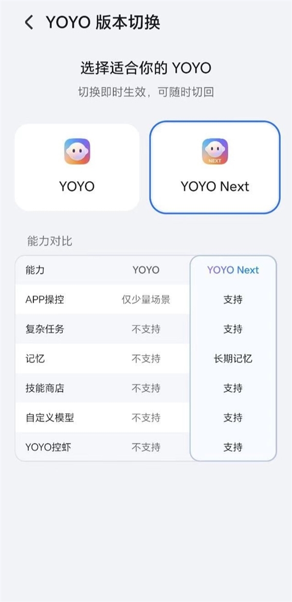 荣耀MagicOS 11首发YOYO Next：AI能直接操作App