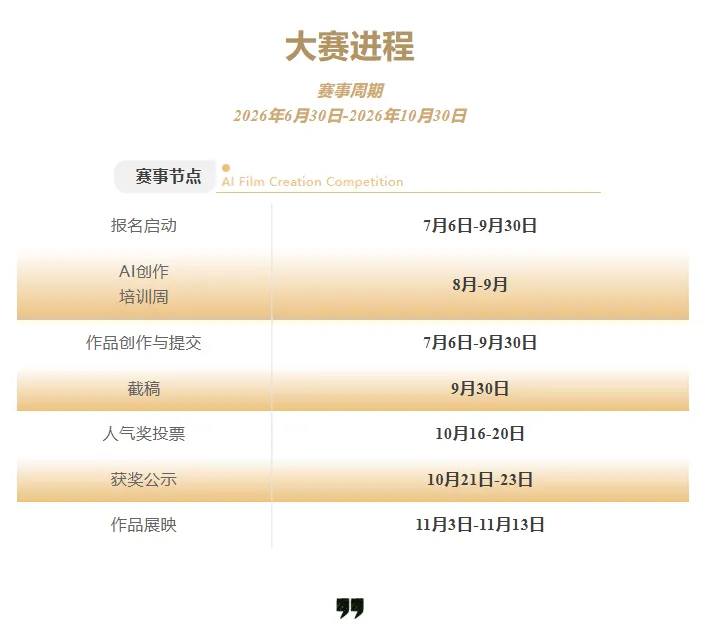 粤港澳大湾区2026华商·中手游神绘杯AI影视创作大赛