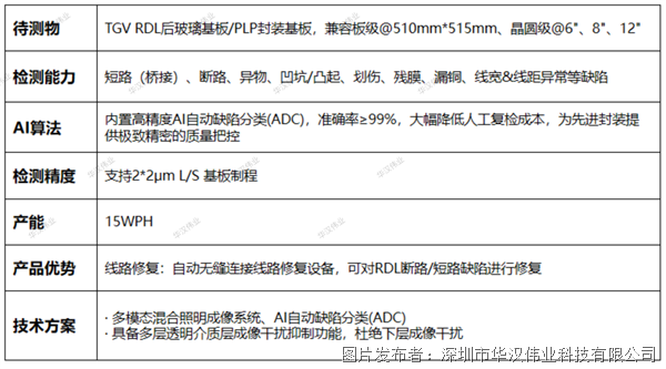 产品指标 水印.png