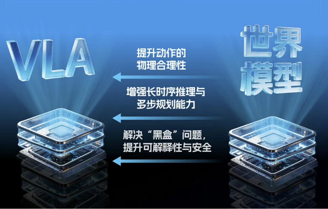 黑芝麻智能:十年磨一