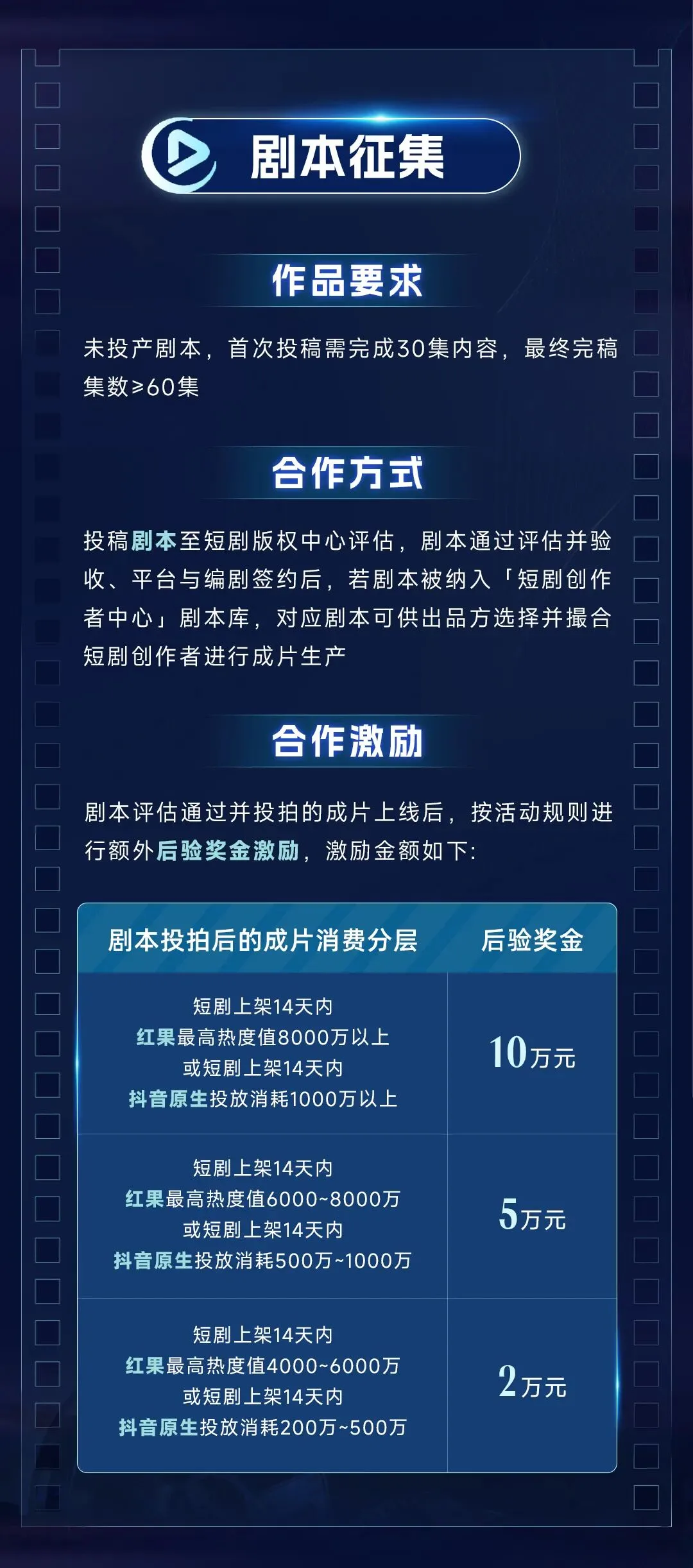 抖音集团短剧版权中心|优质真人短剧结合AI制作激励活动