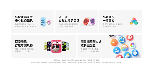 国补888.25元 REDMI儿童手表 Pro发布：关机没网照样定位 还能跨品牌加好友