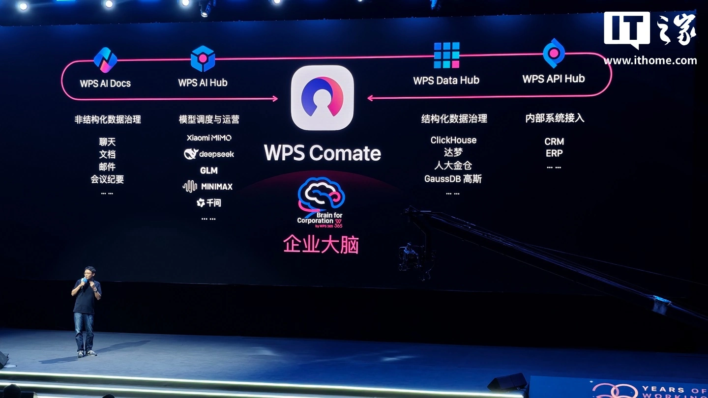 金山办公推出 WPS Comate AI 办公客户端,支持 Skill 技能生态、自动化任务、Wiki 知识库等