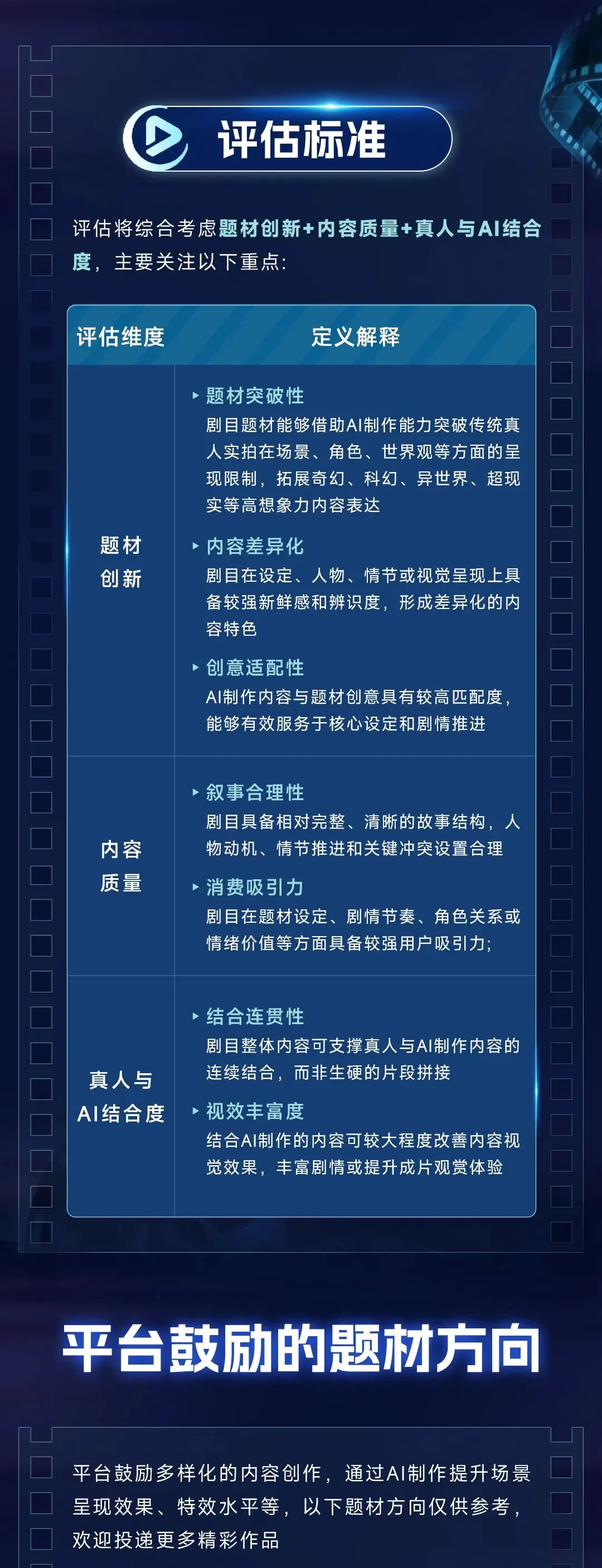 抖音集团短剧版权中心|优质真人短剧结合AI制作激励活动