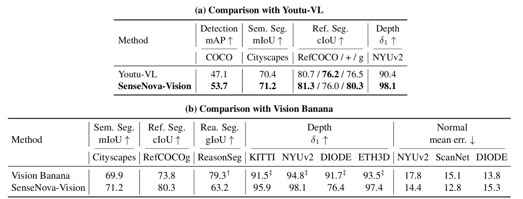 b07ef434-7e6d-11f1-90a1-92fbcf53809c.png