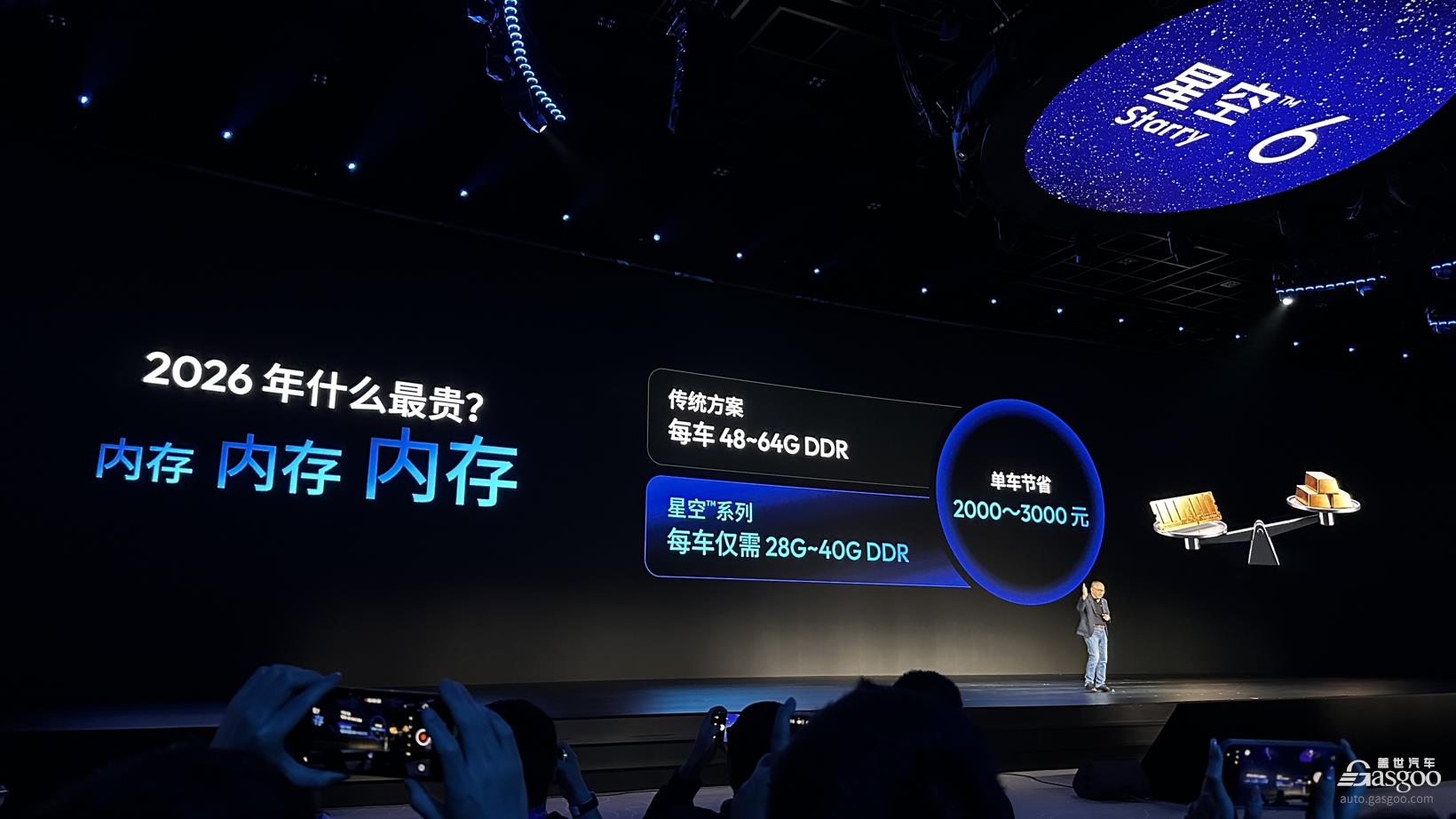 江波龙们“印钞”，赛力斯们失血 | 逸年有话