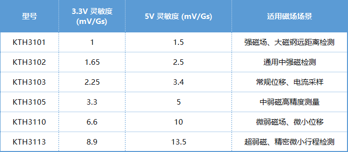 72fb4788-7b6c-11f1-90a1-92fbcf53809c.png