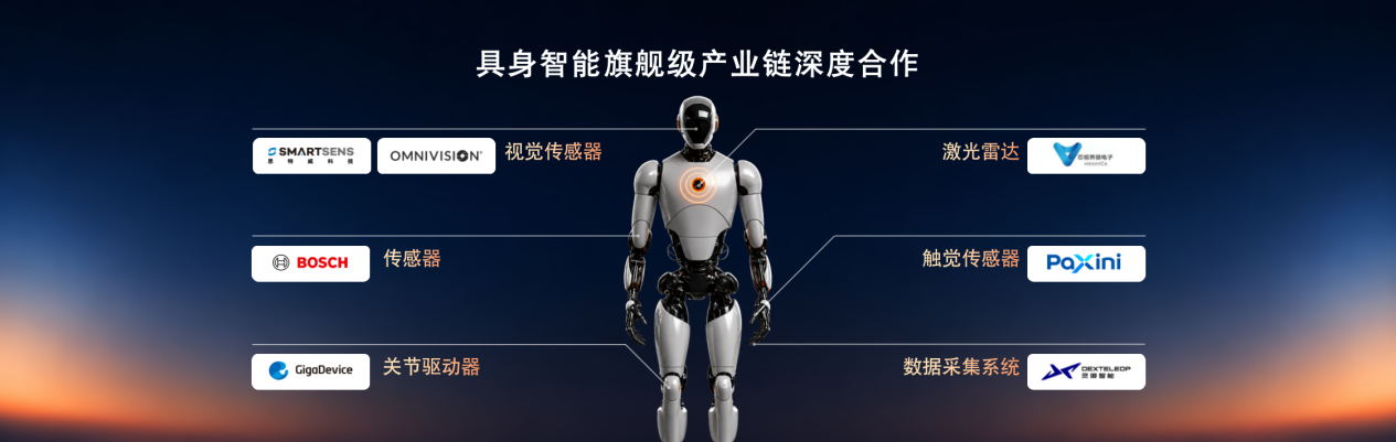 wKgZO2pXTSeAGJHyAAQWf4zvQPc995.png