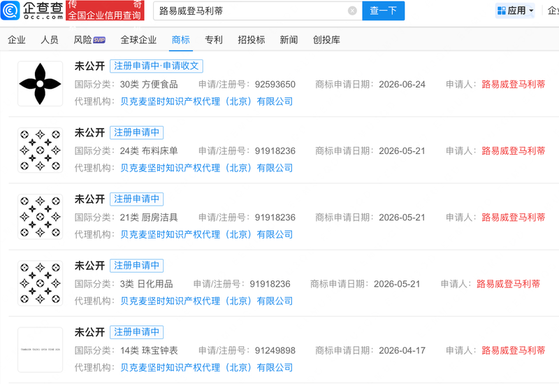 企查查App显示,今年以来,路易威登马利蒂共有10枚商标申请信息。网络截图