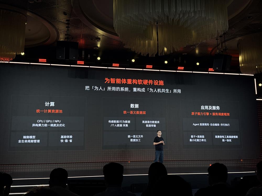 阶跃首款AI智能体手机,来了!联动支付宝、美团、滴滴、百度