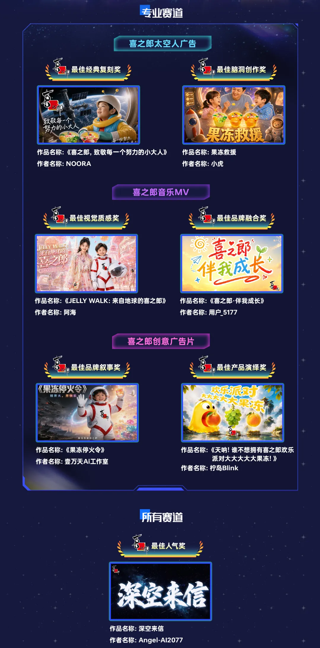 太空追梦·成就未来喜之郎首届全国AIGC创想大赛