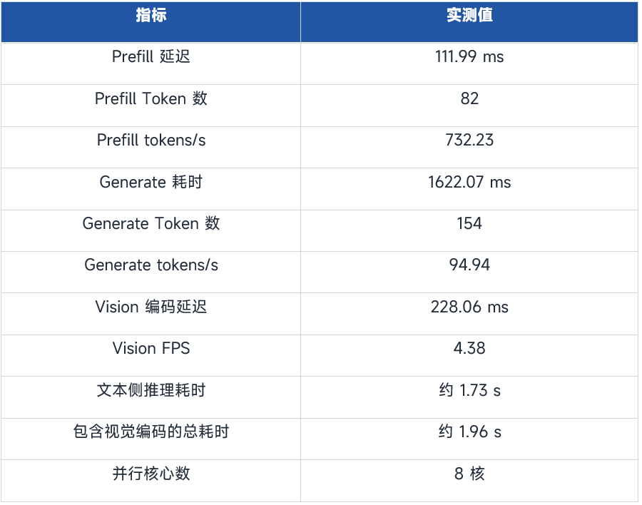 1d0bfd50-80ac-11f1-ab55-92fbcf53809c.png