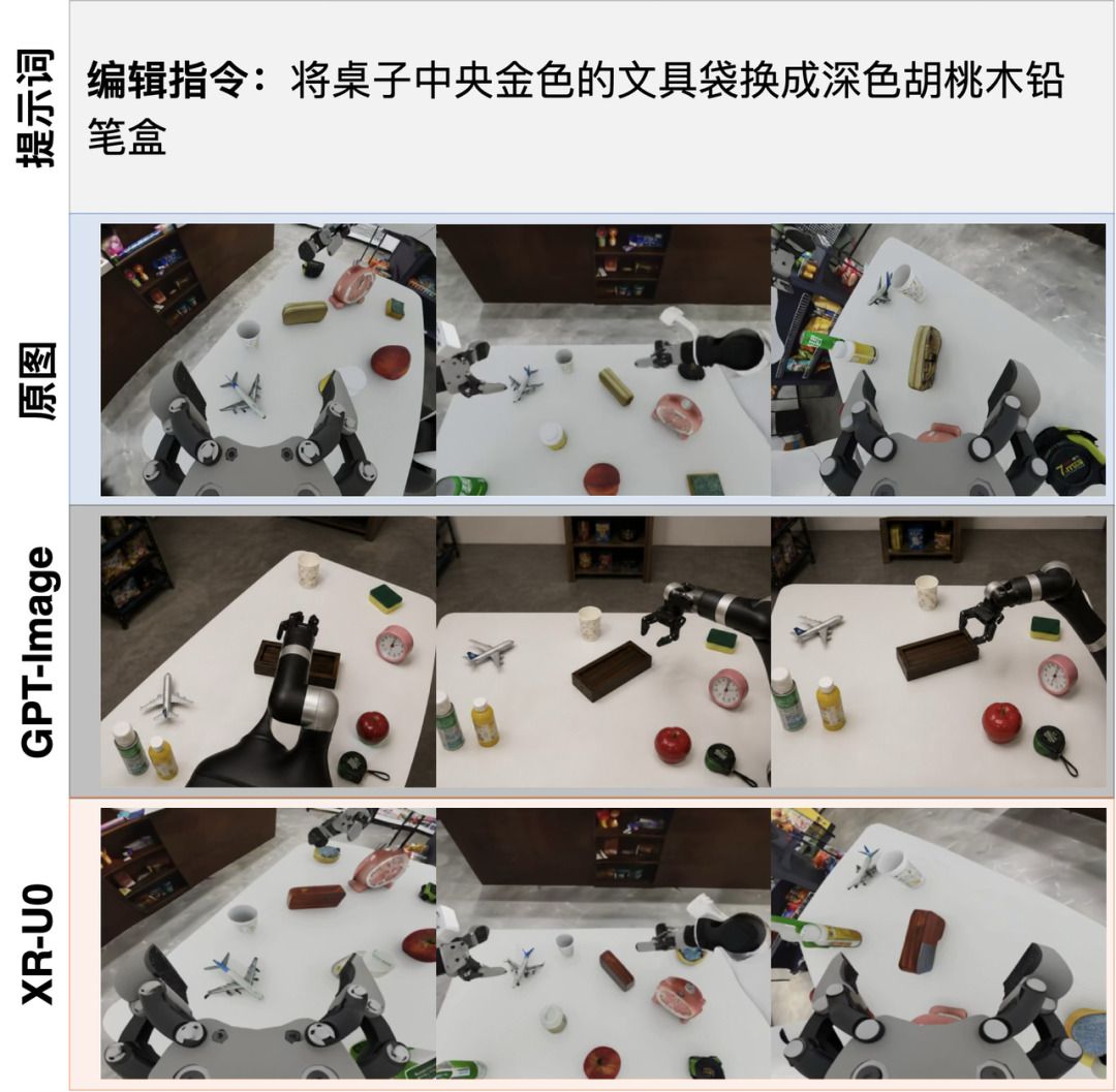给机器人造一座「数据工厂」，小米 Robotics-U0 如何破解具身智能最难的一道题？