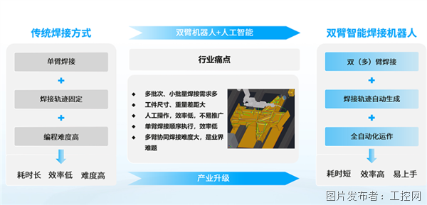 信捷图片1.png