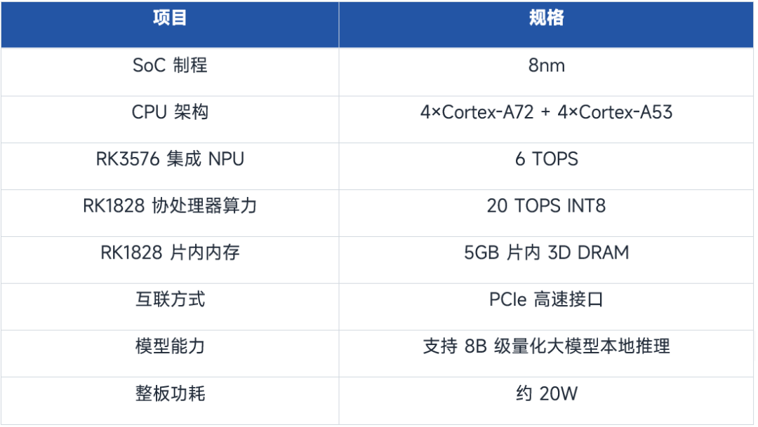 1cbb0dc8-80ac-11f1-ab55-92fbcf53809c.png