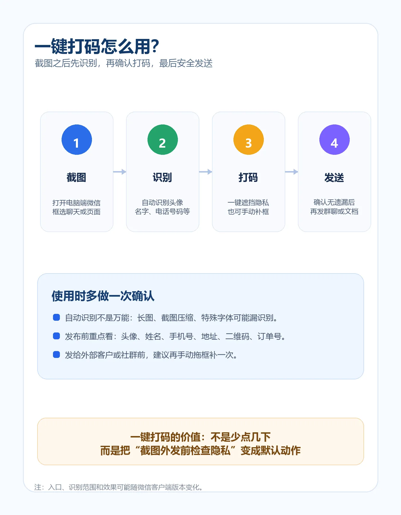 一键打码