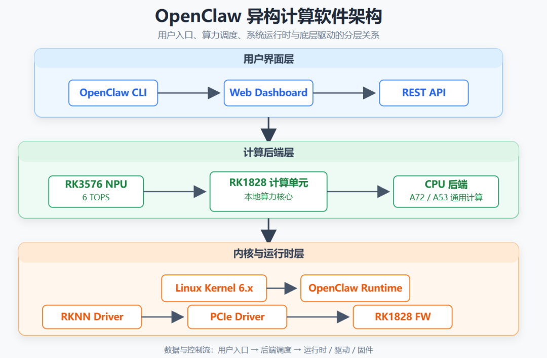 1cd322e6-80ac-11f1-ab55-92fbcf53809c.png