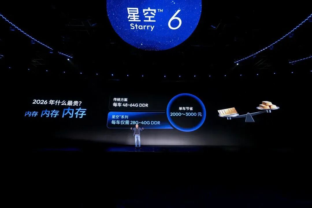 地平线星空系列芯片发布会，图片来源：地平线