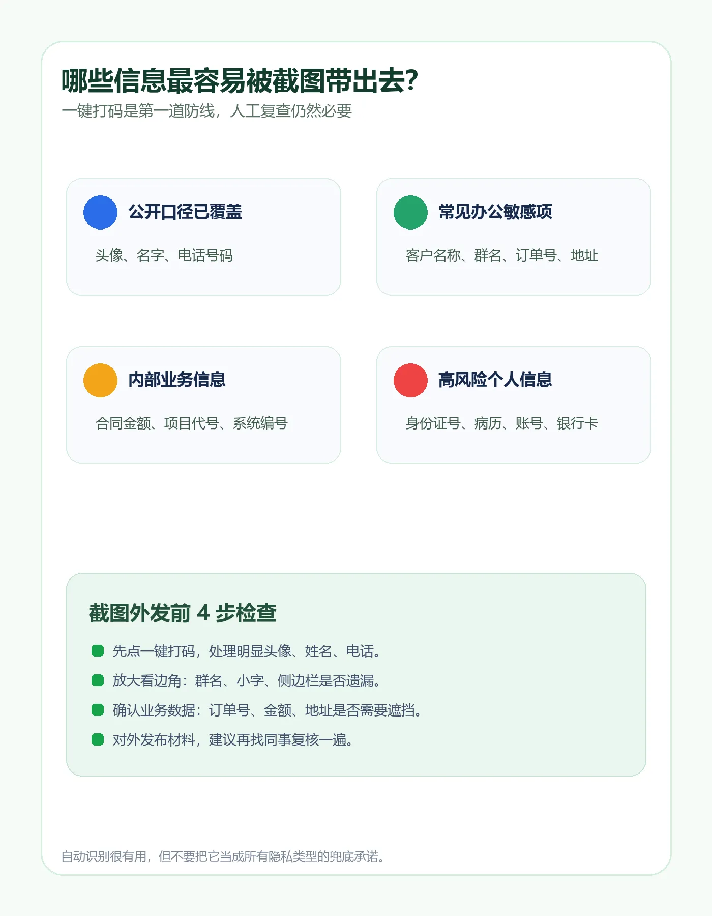 一键打码