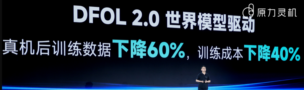 1元/百万Token！原力灵机把机器人模型做成MaaS服务