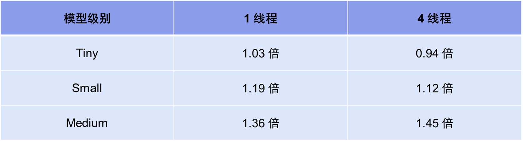 wKgZPGpZxeeAGh47AAEnGK2YJ3A665.png