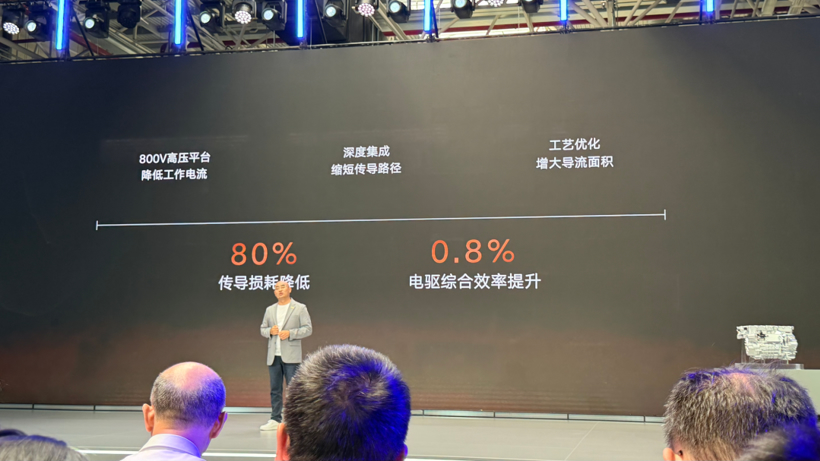 从三合一卷到十六合一,电驱系统在比什么?