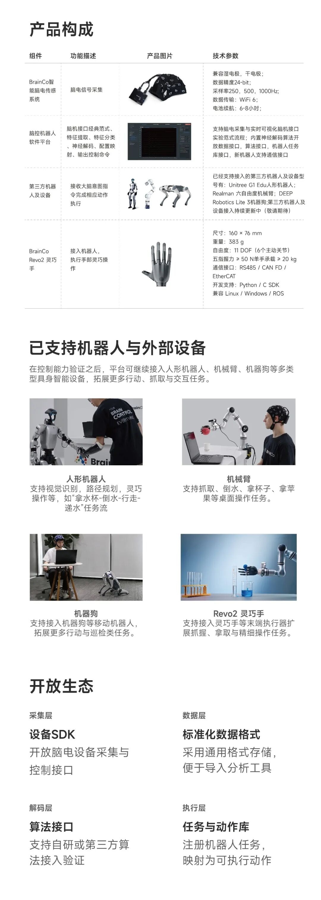 2026 世界人工智能大会专题