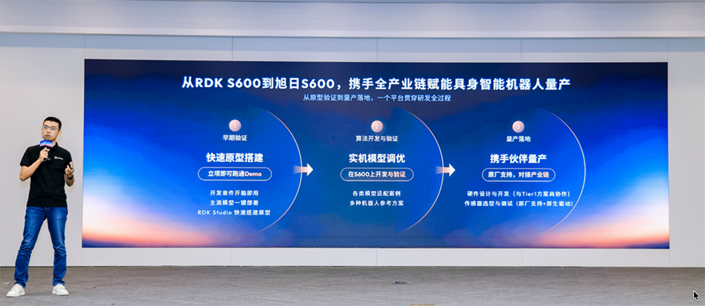 旭日S600打通具身智能量产路径,超20家具身智能头部企业都在用