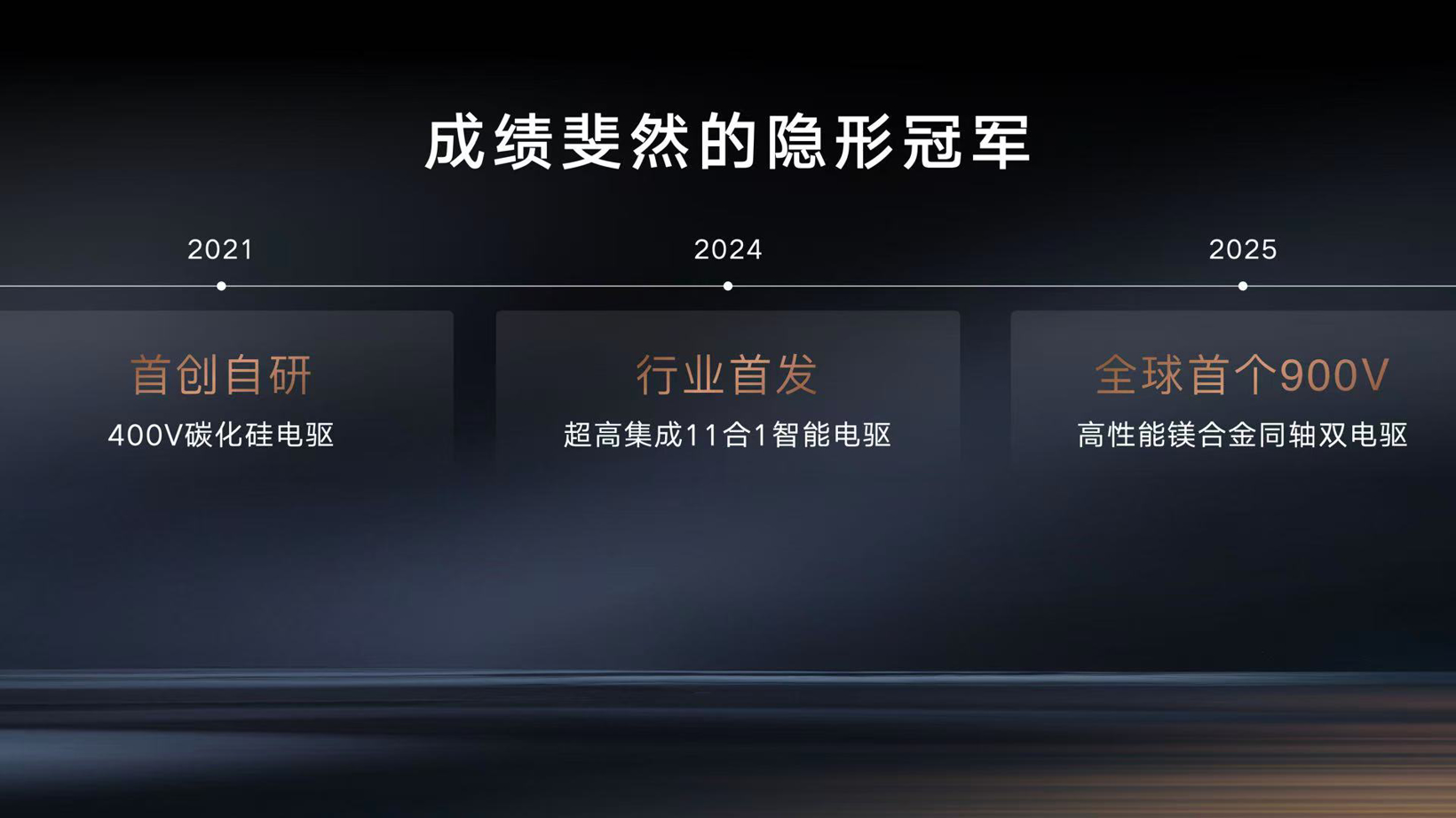 谁会成为电驱界的“宁德时代”？