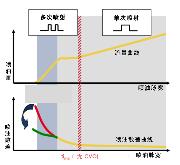 e7d80b28-7eb3-11f1-90a1-92fbcf53809c.png