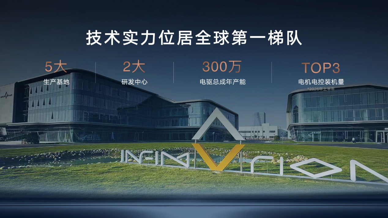吉利银河雷霆16合1智能电驱全球首发,树立全球电驱技术新标杆