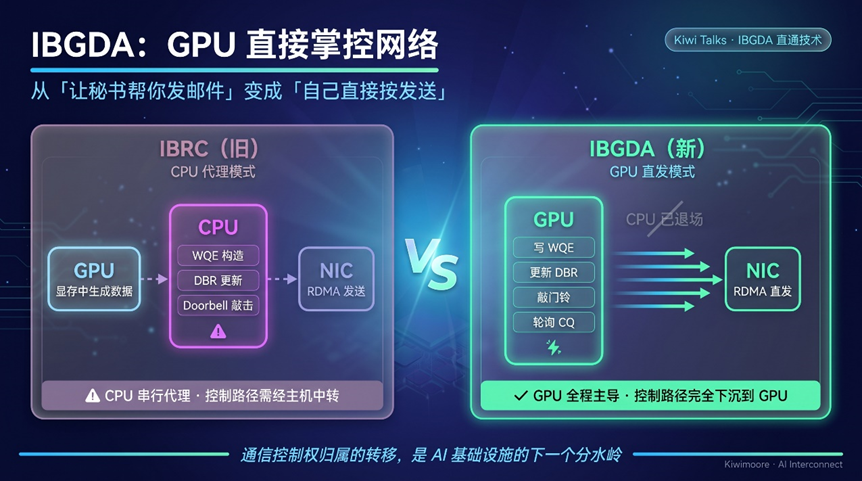 d72550ce-7e9a-11f1-90a1-92fbcf53809c.png