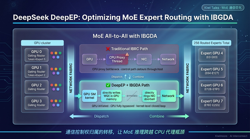 d66dca94-7e9a-11f1-90a1-92fbcf53809c.png