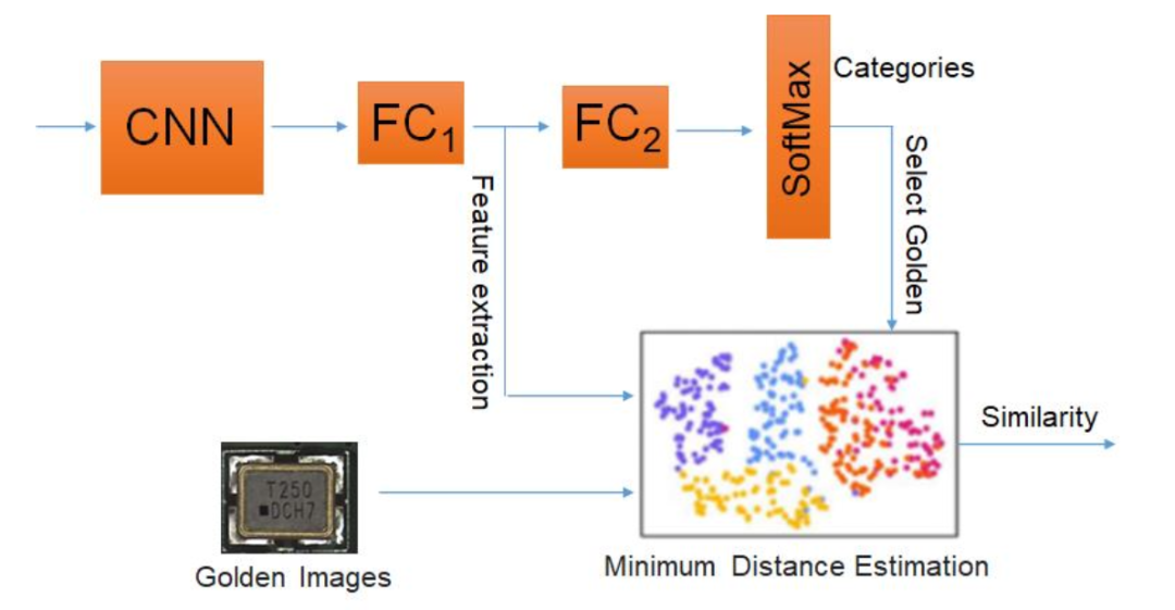298fea42-7e85-11f1-90a1-92fbcf53809c.png