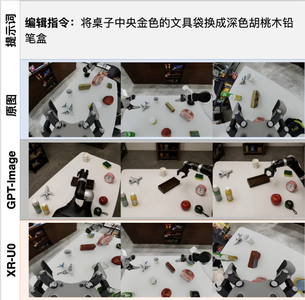 小米重磅开源380亿参数具身模型，生成效率飙升83倍