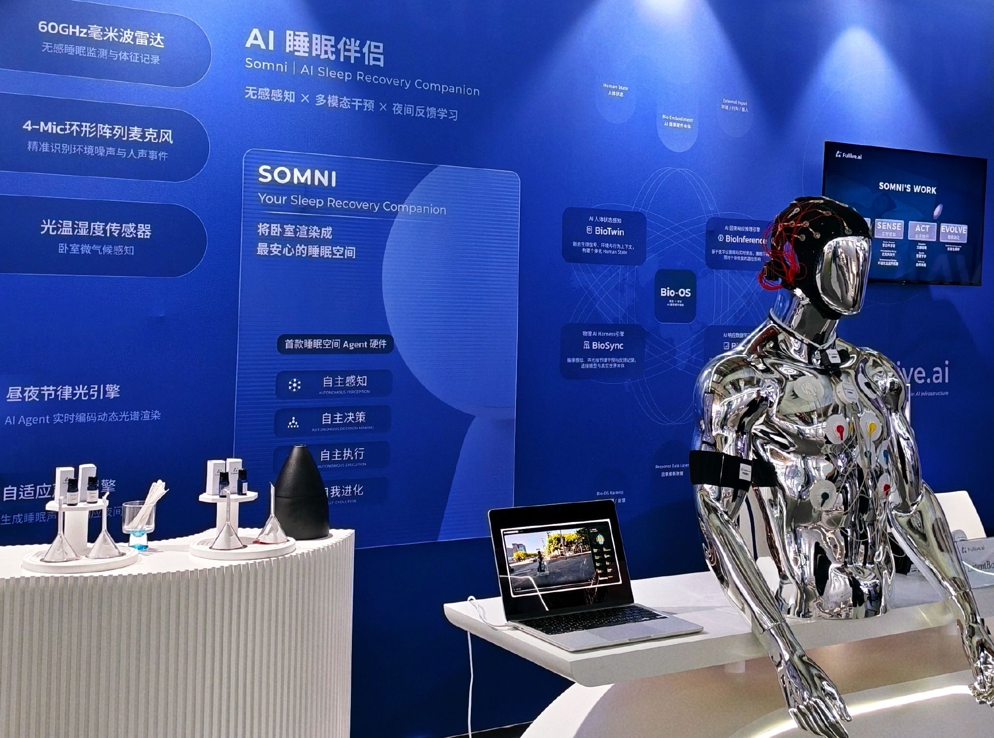 生理大模型软硬件服务公司福来Fullive展位 图源：时代周报记者摄