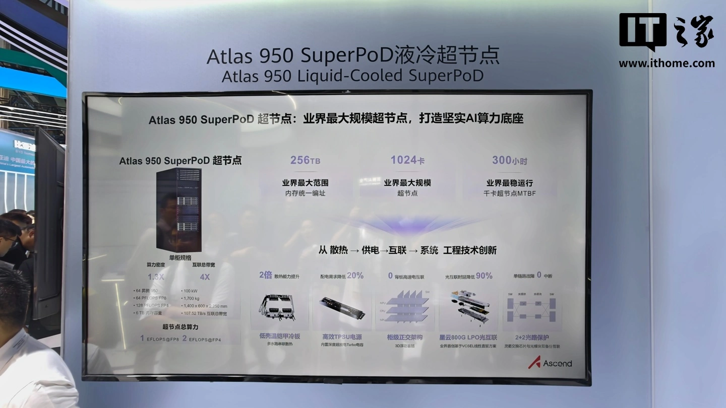 华为昇腾 950 超节点荣获 2026 世界人工智能大会最高荣誉 SAIL 奖