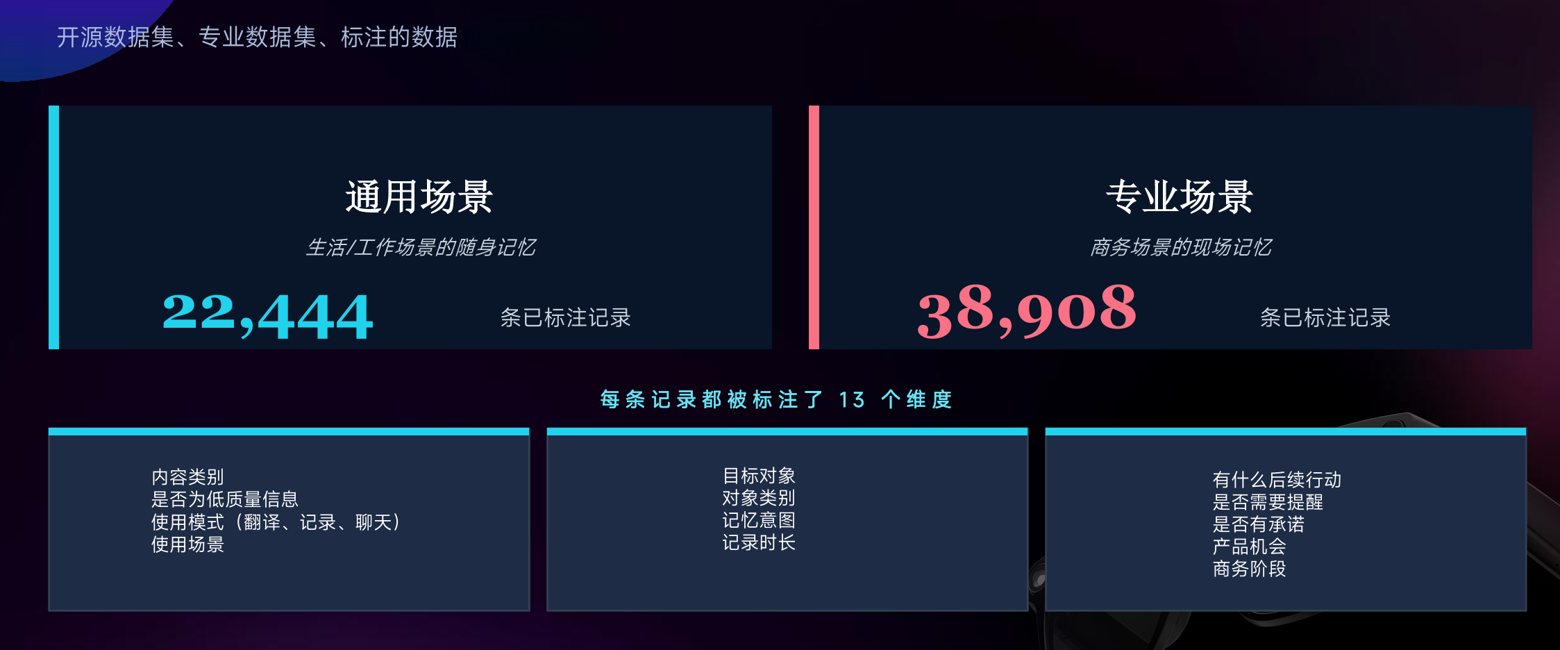 “小而美”李未可，正用“记忆”重写AI眼镜游戏规则
