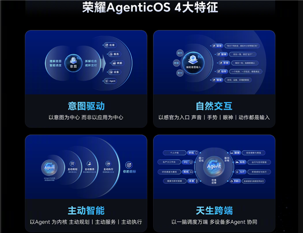 荣耀下一代终端操作系统！AgenticOS发布 行业首个系统级Agent架构