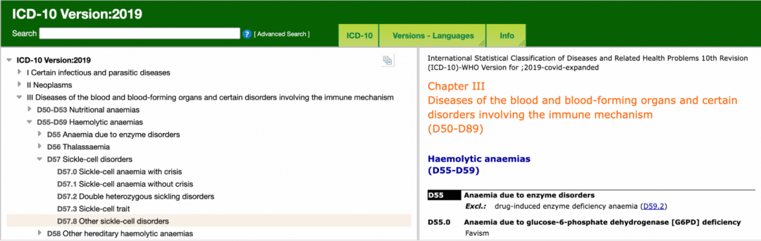 Figure 6｜共性挑战案例：WHO ICD-10 层次化疾病编码决定了各个国家患者医保报销情况。