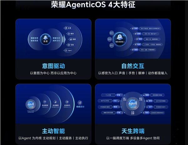 荣耀下一代终端操作系统！AgenticOS发布 行业首个系统级Agent架构