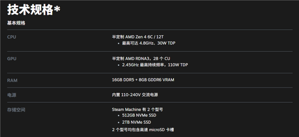 用了几天Steam新主机 我想给PS5道个歉
